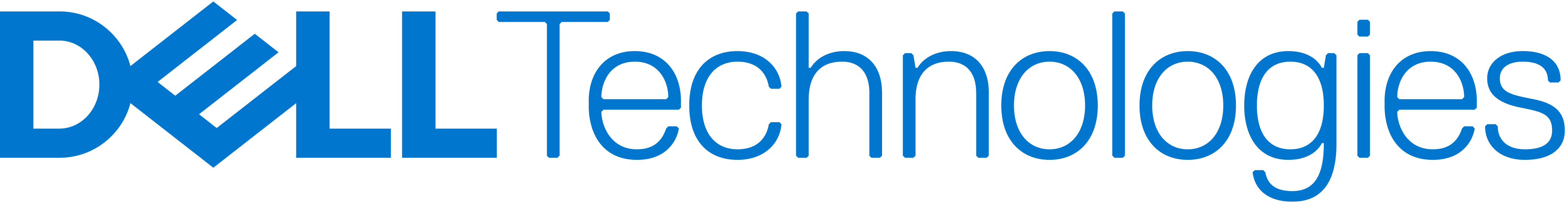 Dell Technologies 2025
